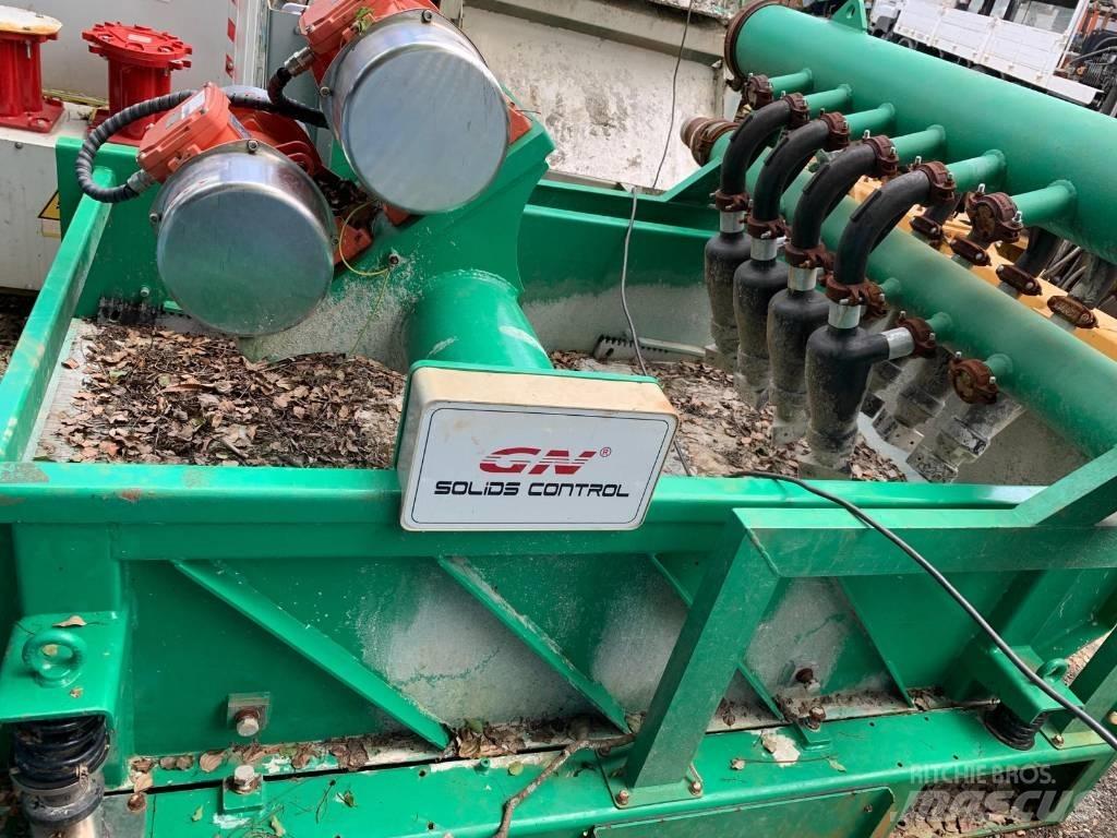  GNZJ703F-D8NF Оборудване за измиване
