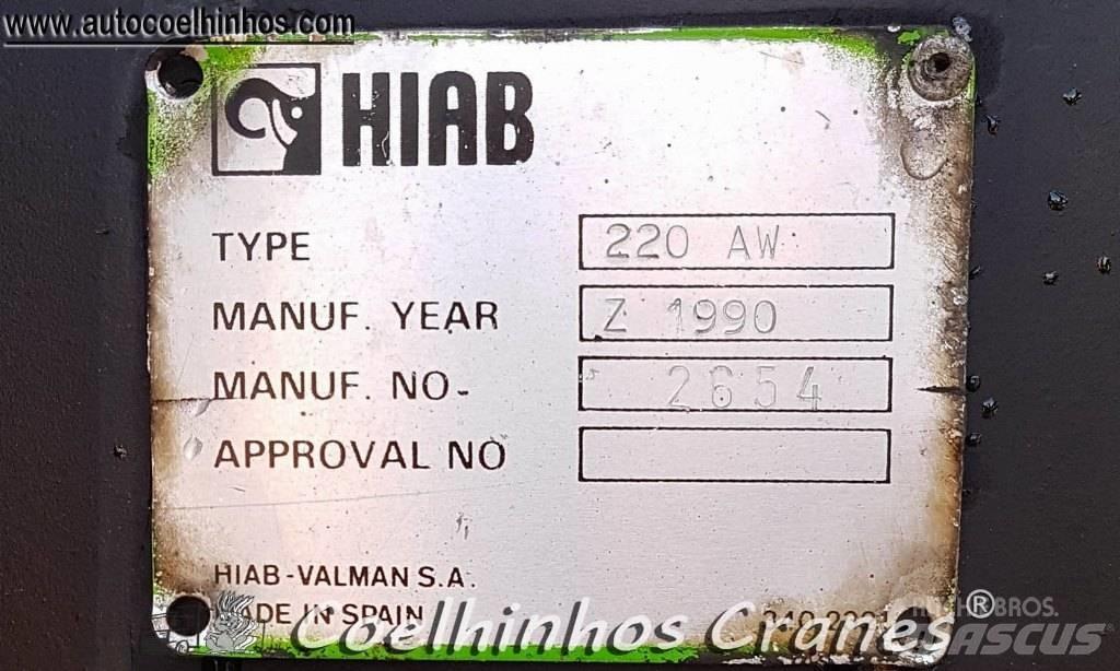 Hiab 220 AW Товарещи кранове