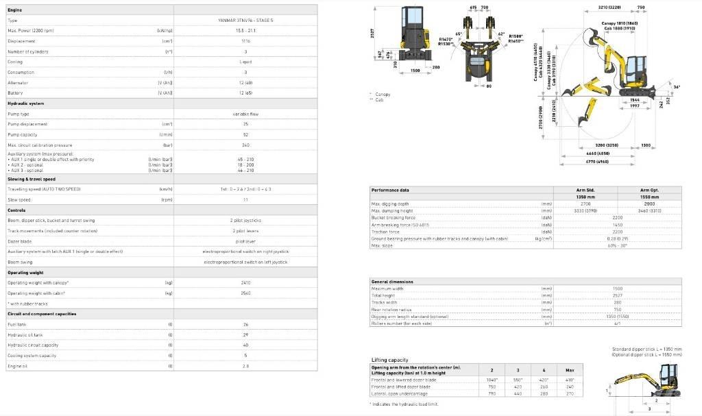 New Holland E25D Мини екскаватори < 7 т