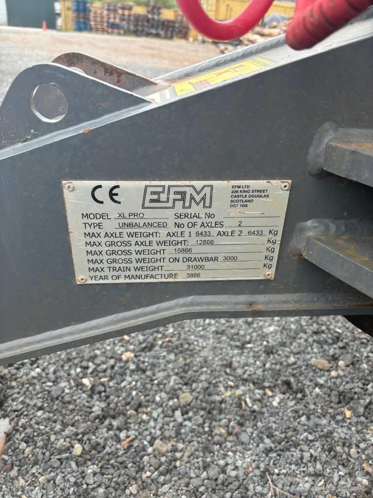 Botex XL PRO TRAILER Други ремаркета