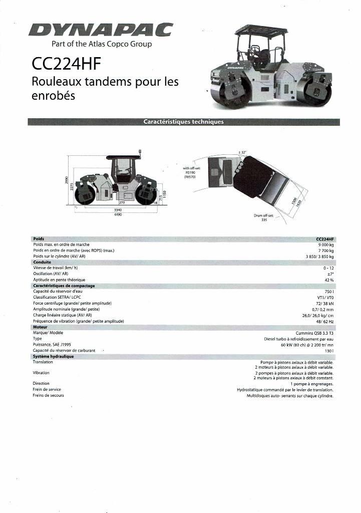 Dynapac CC 224 HF Двойни барабанни ролки
