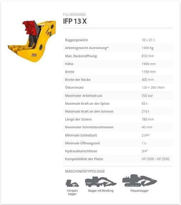 Indeco IFP 13 X строителни трошачки