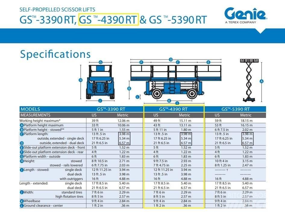 Genie GS 4390 RT Ножични работни платформи