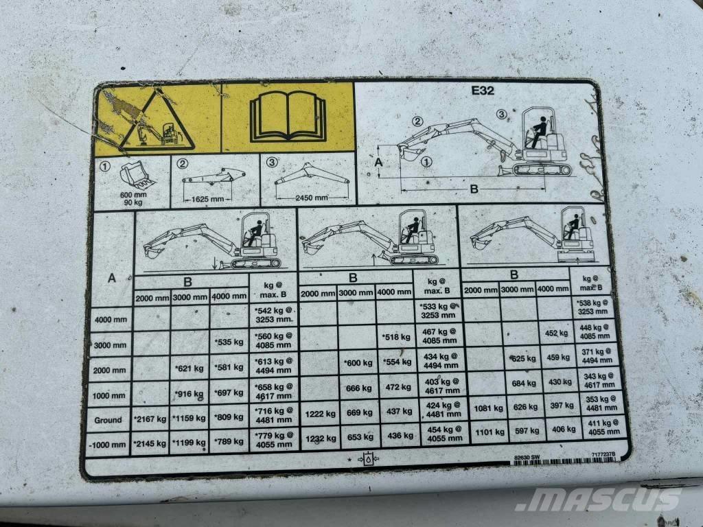 Bobcat E 32 Мини екскаватори < 7 т