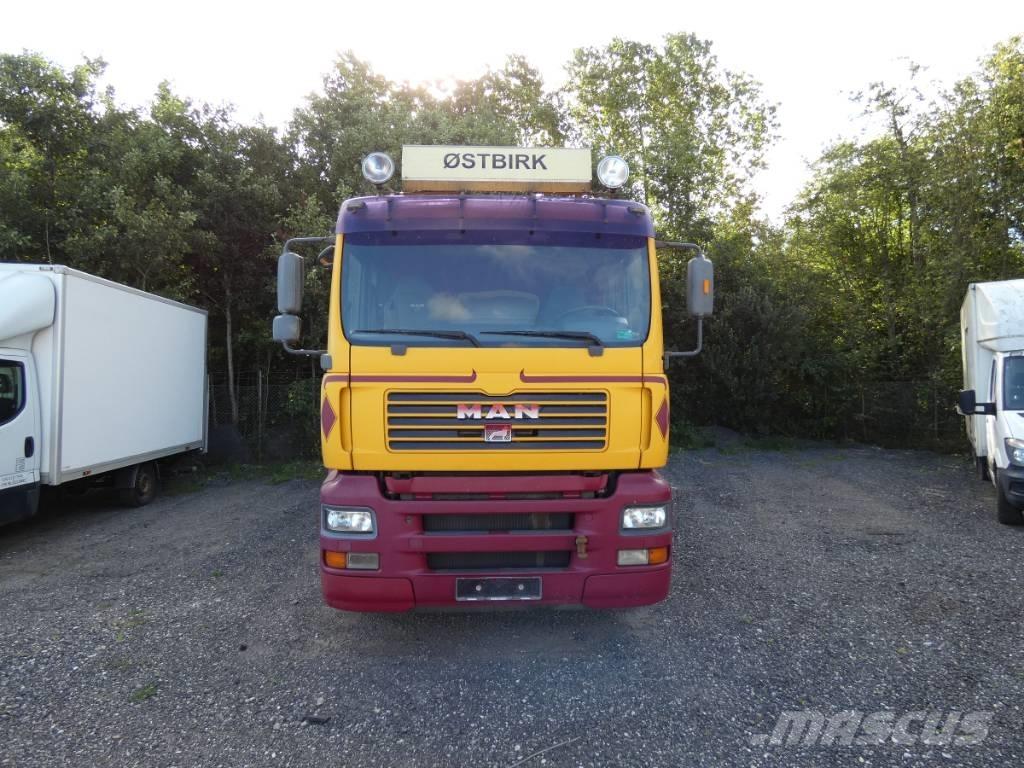 MAN TG 360A Автовози
