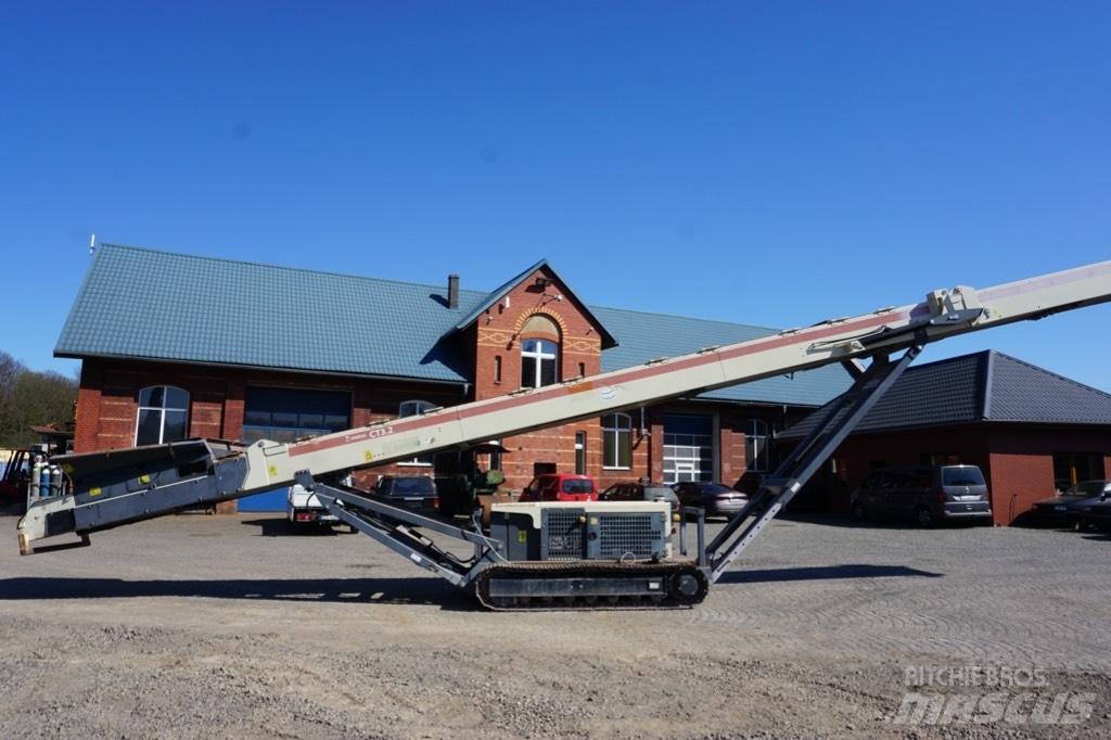 Metso CT 3.2 Конвейери
