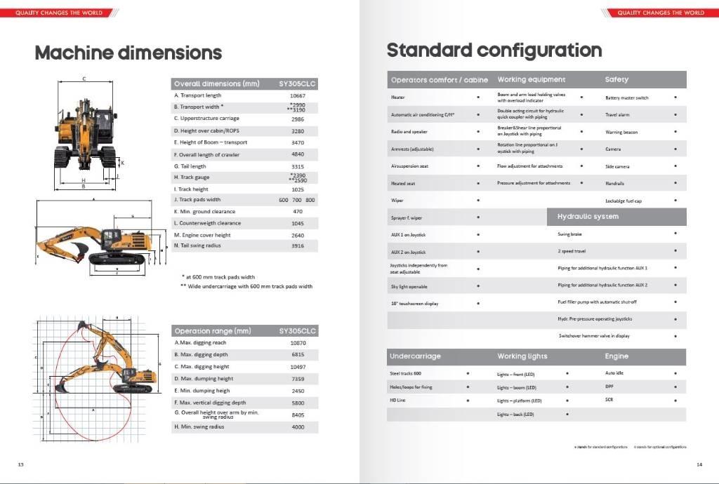 Sany SY 305 LC Верижен екскаватор