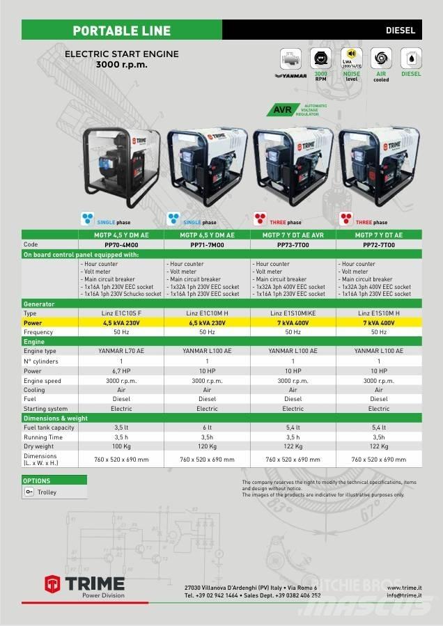 Trime MGTP 7 Дизелови генератори
