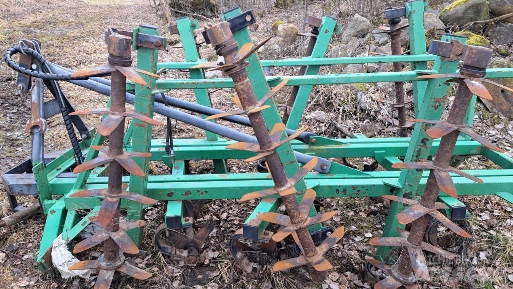 Kronos 3700 Брани