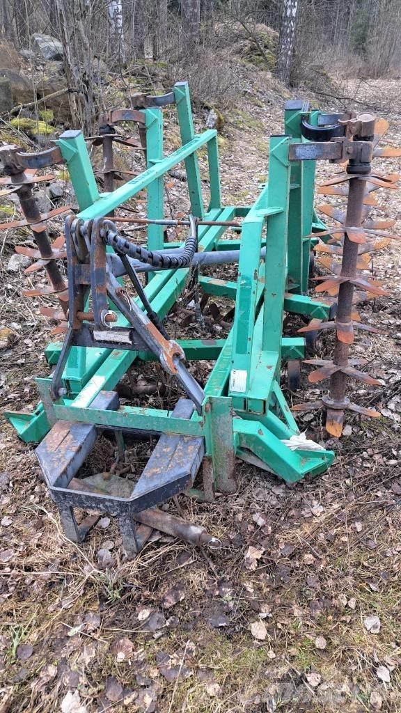 Kronos 3700 Брани