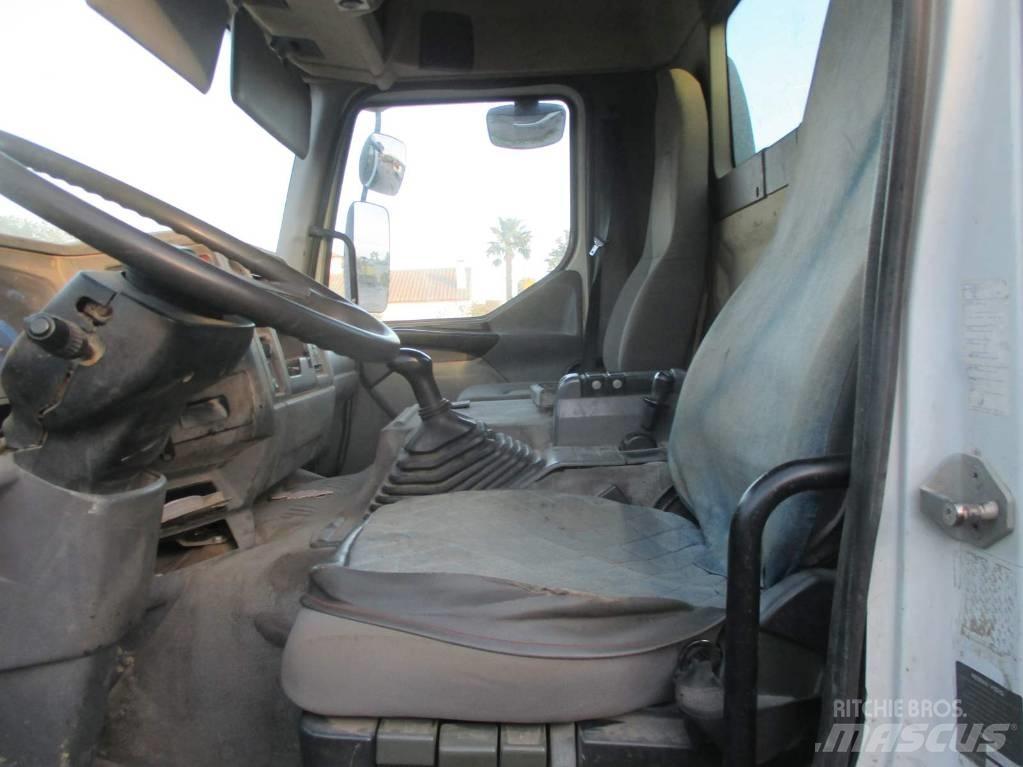 Renault Kerax Самосвал