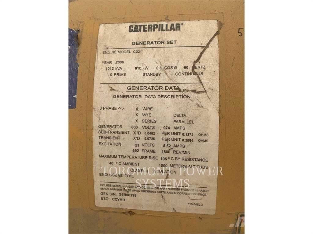 CAT SR4B_FRAME_692 Други компоненти