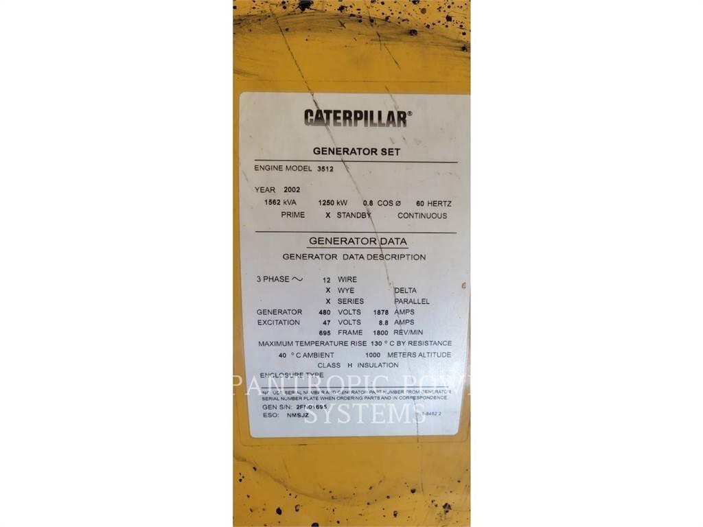 CAT XQ 1250 Други генератори
