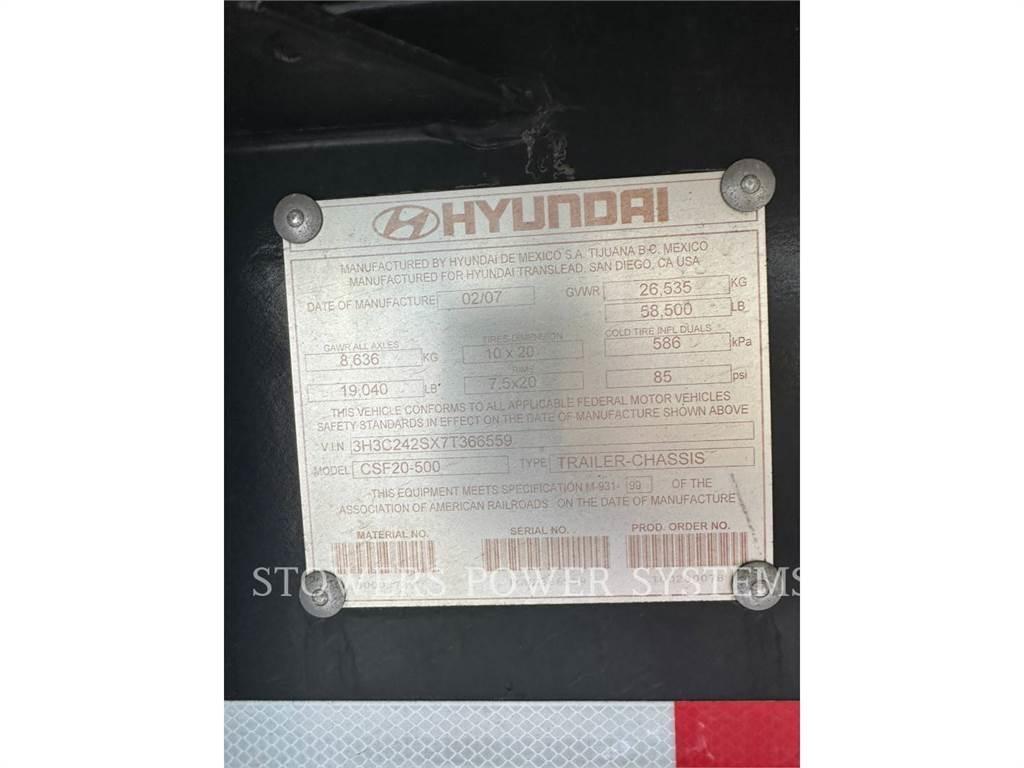 CAT XQ600 Други генератори
