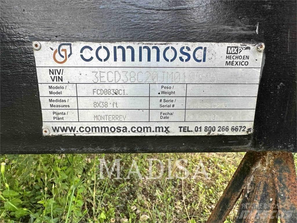  COMMOSA FCD0838C1 Настаняване на обекта
