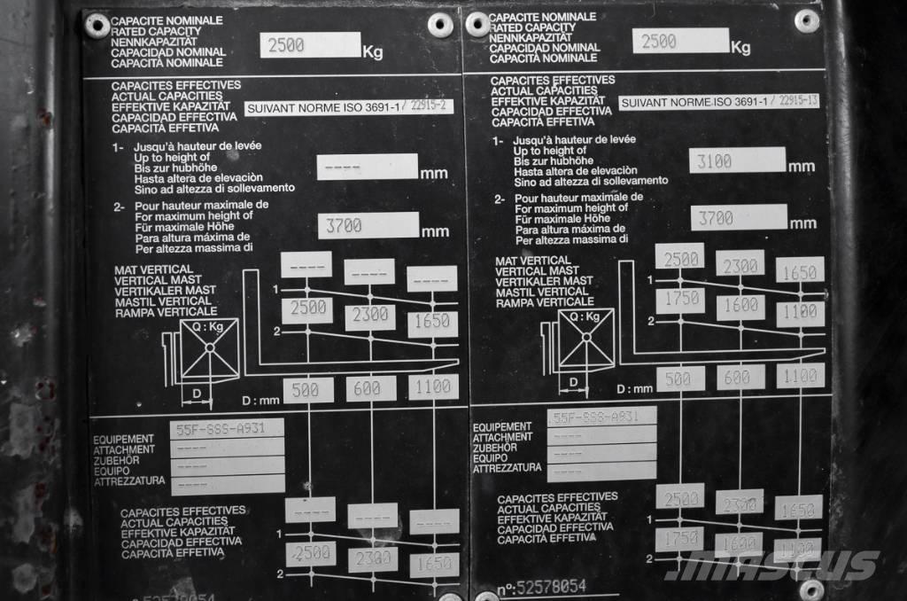 Manitou MC 25-4 Дизелови камиони