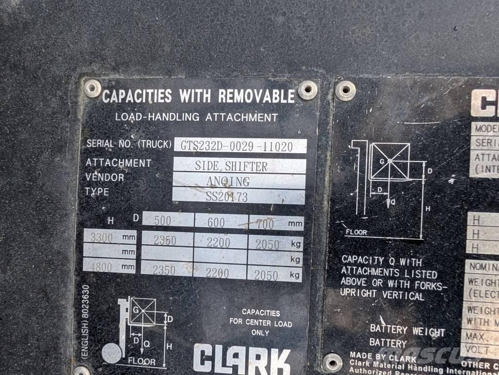 Clark GTS 25 D Дизелови камиони