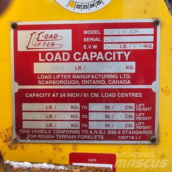 Load Lifter 842D Телескопични товарачи