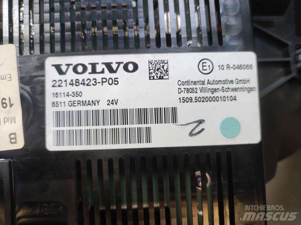 Volvo Display Електроники