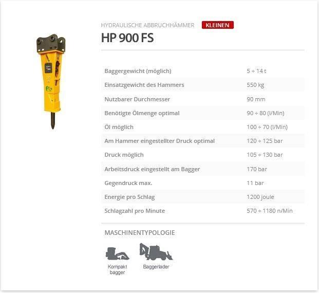 Indeco HP 900 FS Чукове/Раздробители
