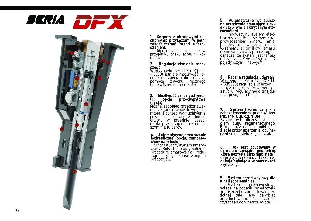  DEMOQ DFX5000 Чукове/Раздробители
