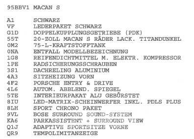 Porsche Macan S Коли