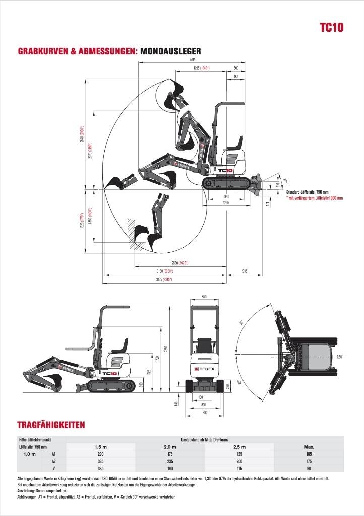 Terex TC 10 Мини екскаватори < 7 т
