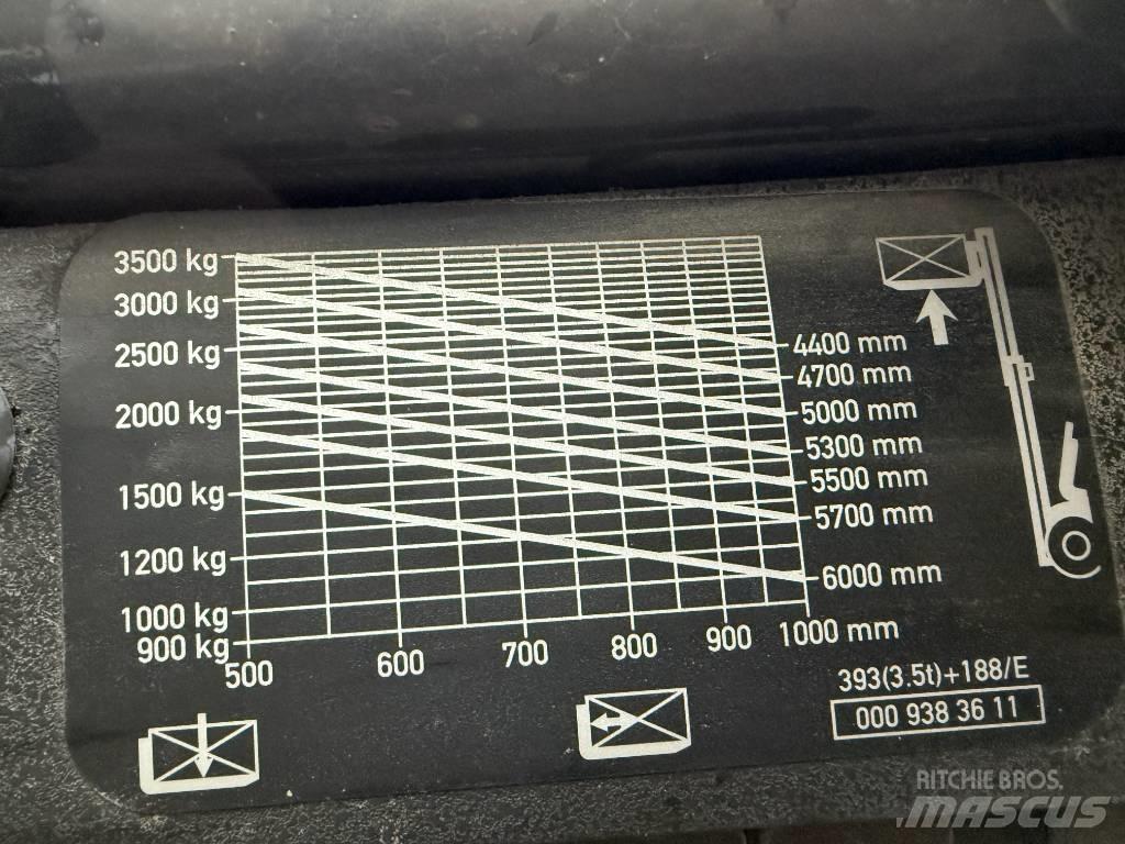 Linde h35d Дизелови камиони