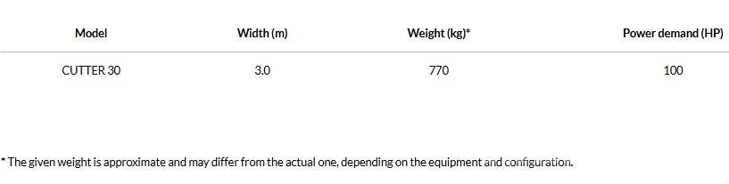 Agro-Masz Cutter 30 Други машини за оран и аксесоари