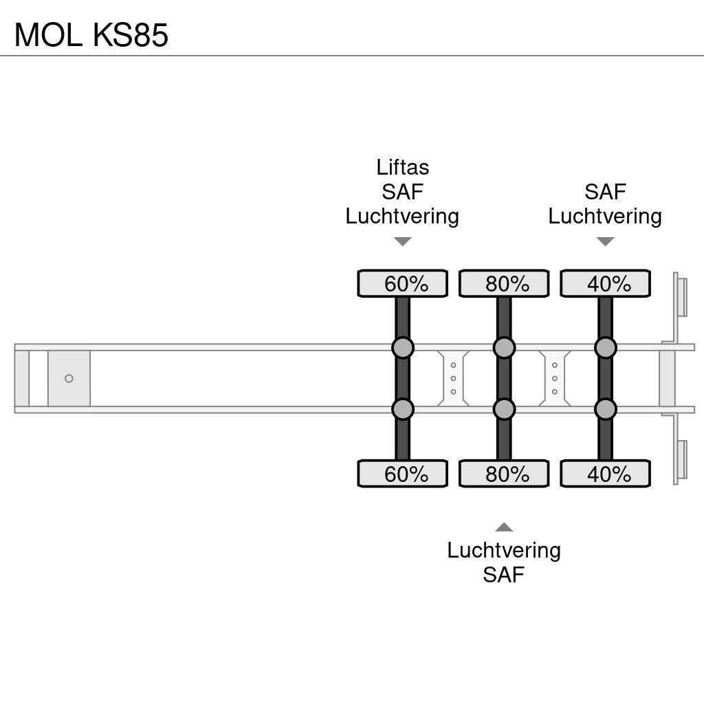 MOL KS85 Самосвални полуремаркета
