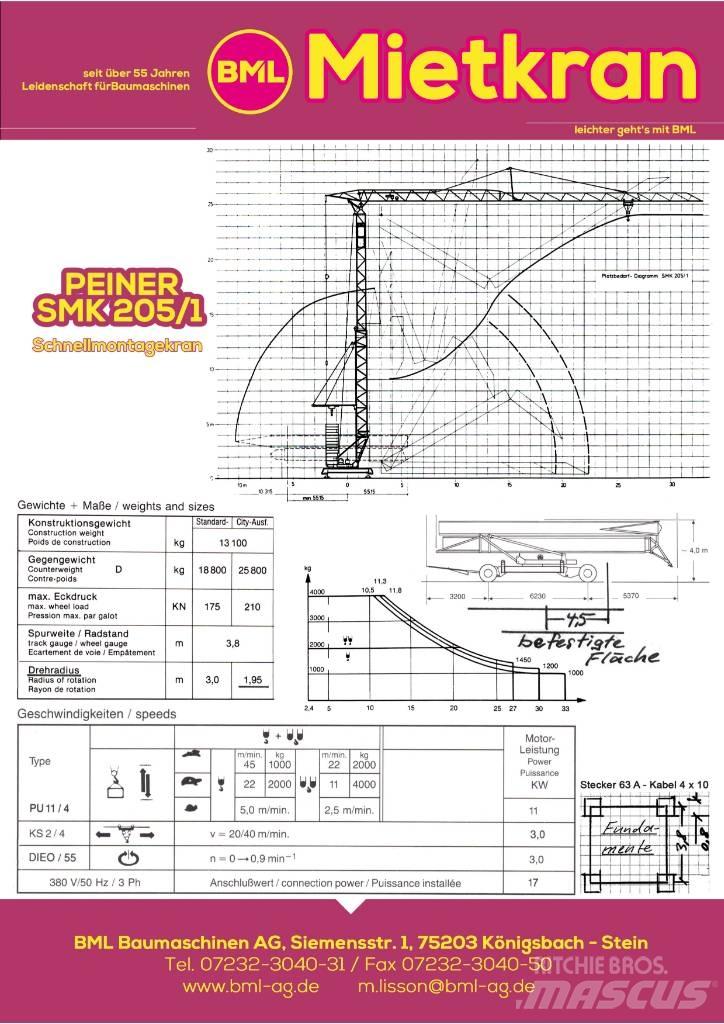 Peiner SMK205/1 Мачтови кранове