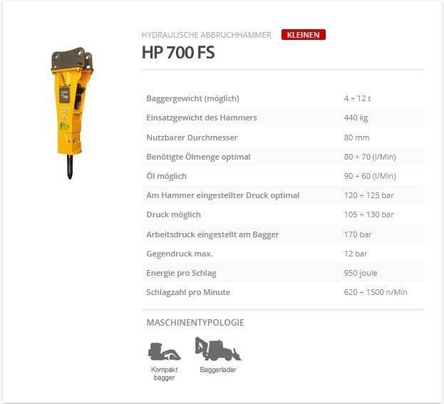 Indeco HP 700 FS Чукове/Раздробители
