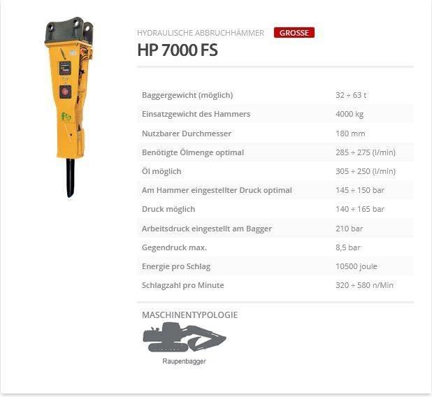 Indeco HP 7000 FS Чукове/Раздробители
