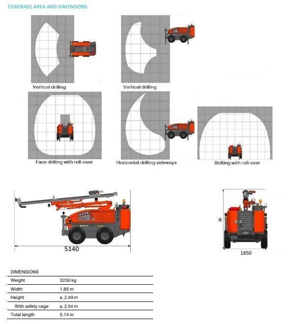Sandvik DC 125R30Ri Апаратура за повърхностна редова сеидба