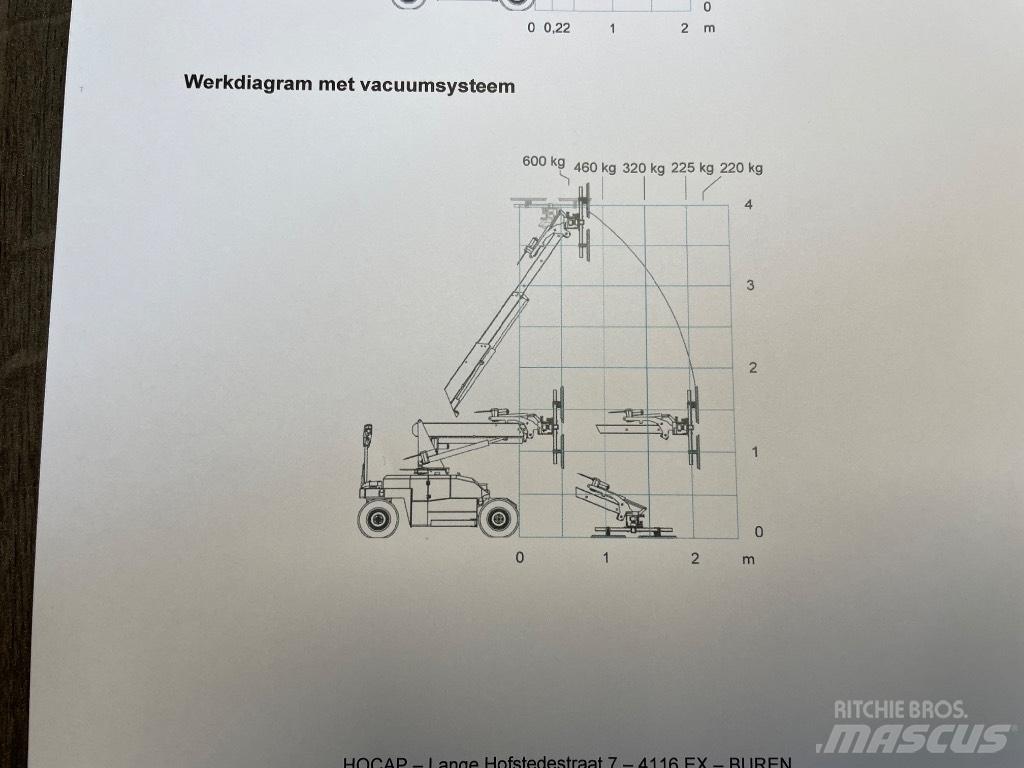 Jekko MPK 06.2V Мини кранове