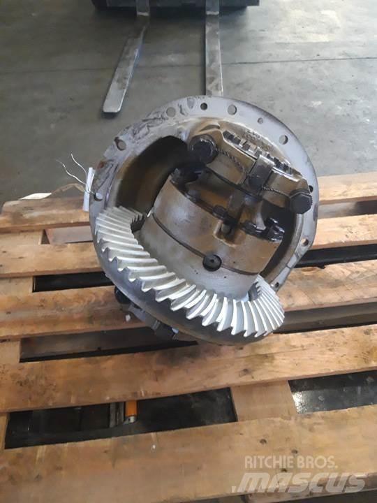 CAT 950 Предаване