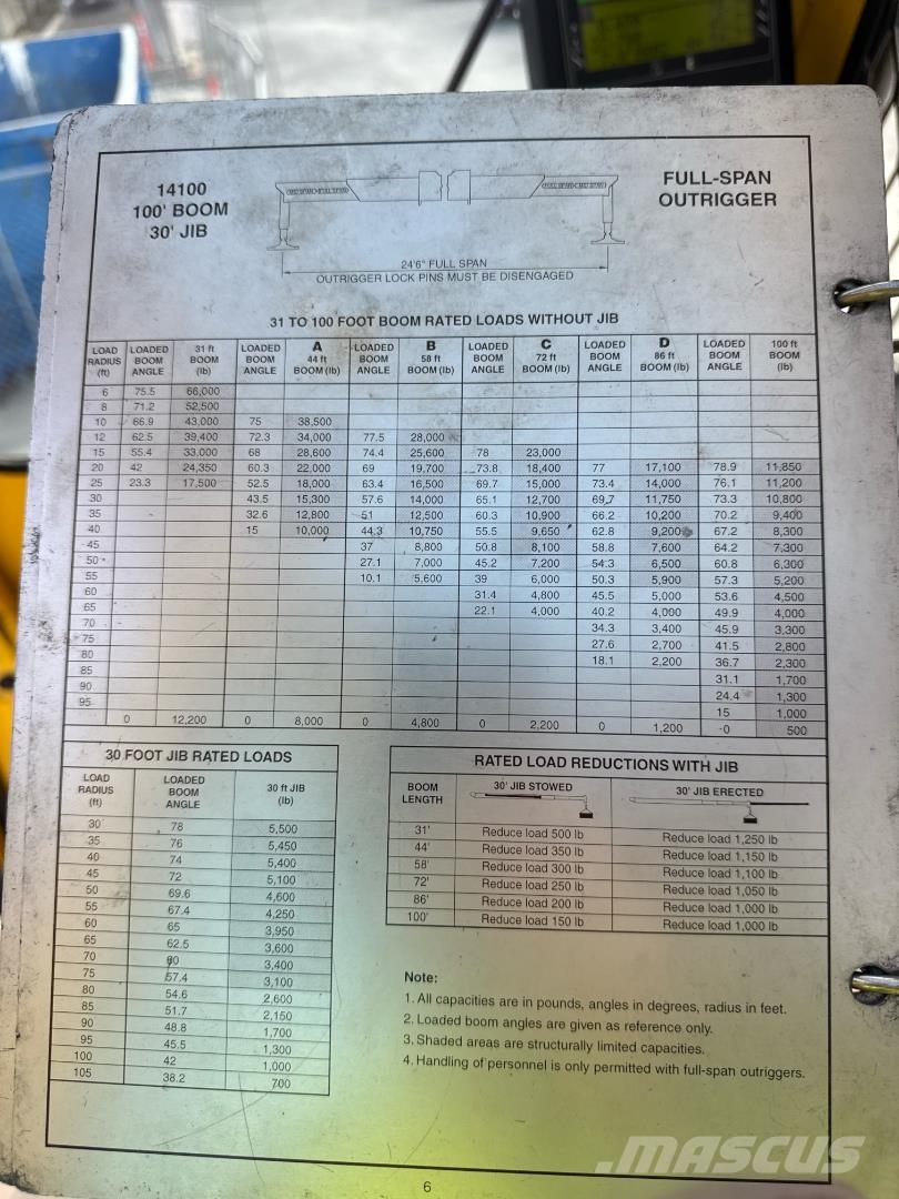 National 1400H Автокранове