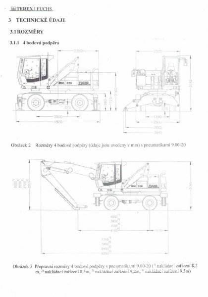 Fuchs MHL 320 Оператори на отпадъци/индустрия
