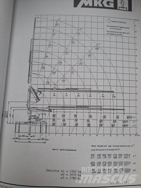  _JINÉ (D) MKG - HLK 105V Товарещи кранове