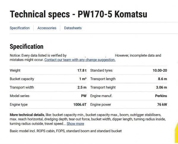 Komatsu PW 170 Колесни екскаватори