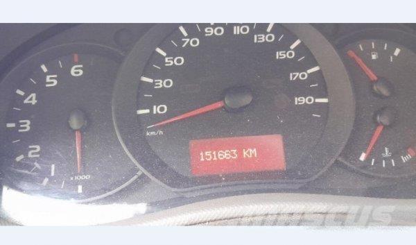 Renault Master Каросерии
