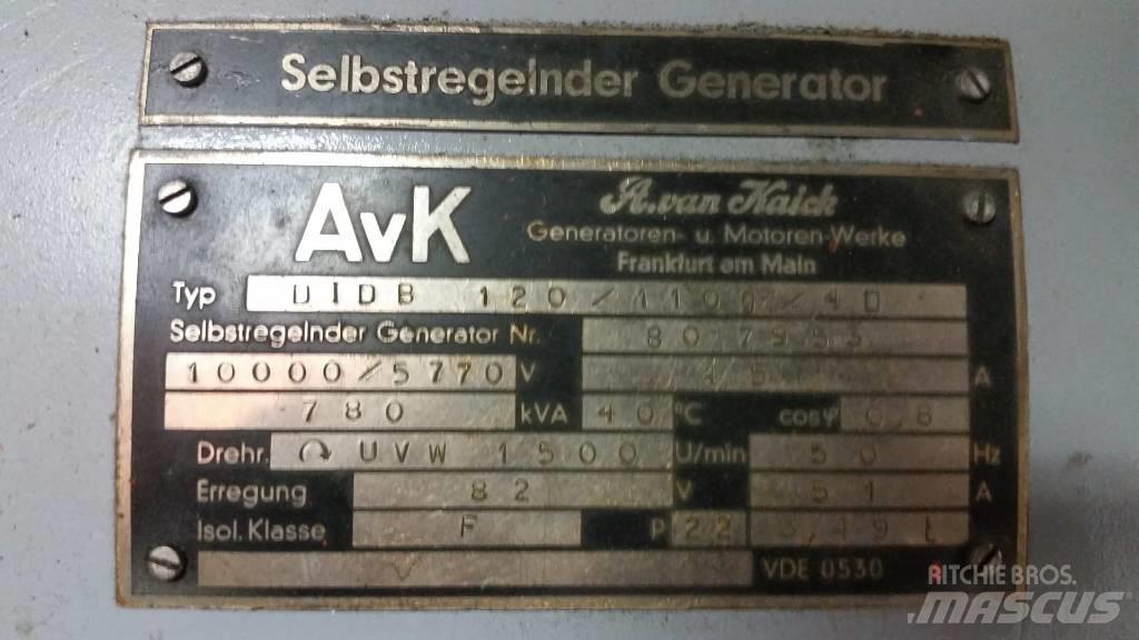 MWM TBD602-V16 Дизелови генератори
