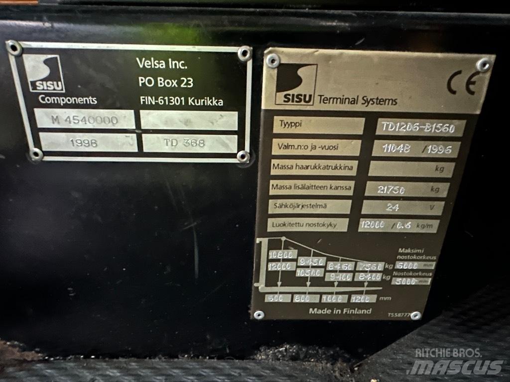 Sisu TD1206 Дизелови камиони
