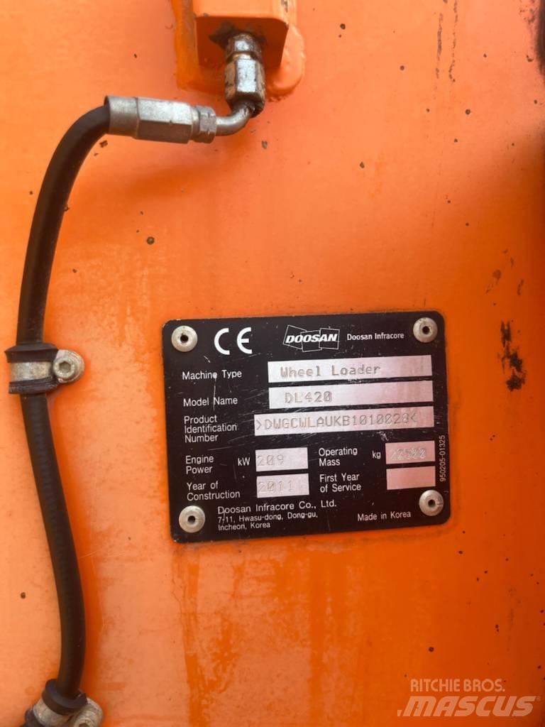 Doosan 420 Колесни товарачи