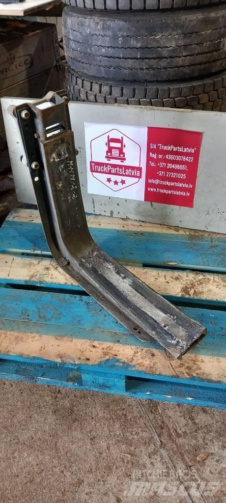 MAN TGA.   81418015505 Шаси