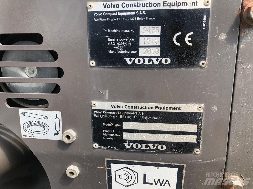 Volvo ECR 25 D Мини екскаватори < 7 т