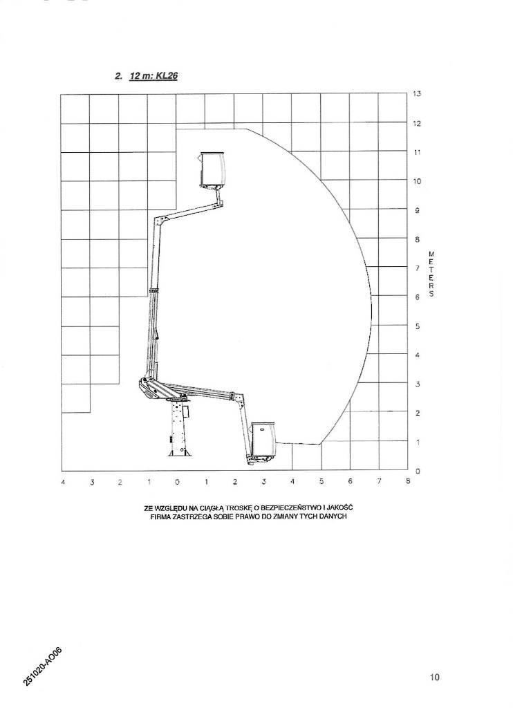 Klubb KL26 Моторизирани платформи с талига