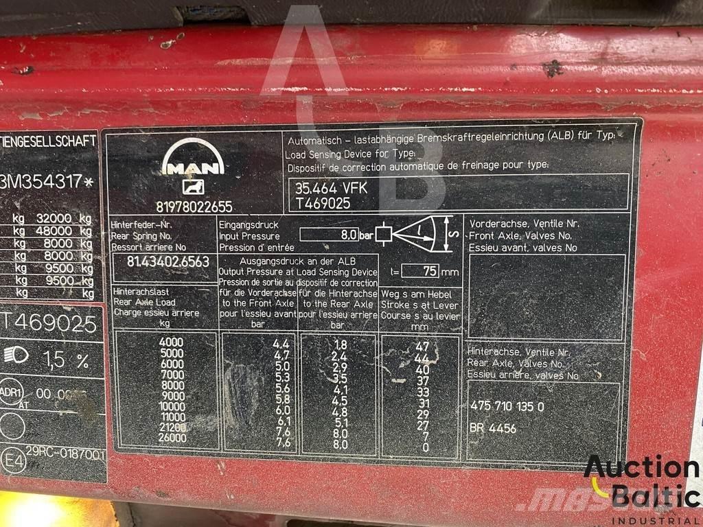 MAN T46 Комби / вакуум камиони
