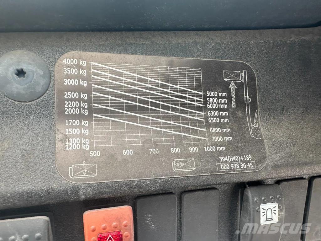 Linde H40D Дизелови камиони