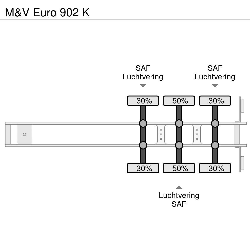 M&V Euro 902 K Контейнерни полуремаркета